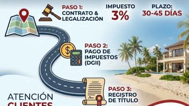 Transferencia Inmobiliaria en República Dominicana