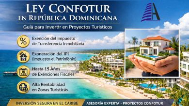 Ley de Confotur R.D.