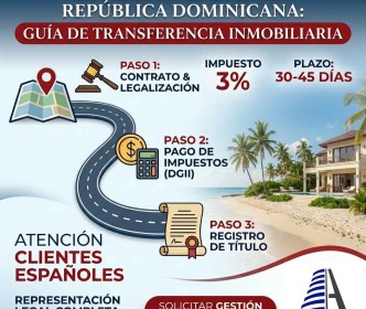 Transferencia Inmobiliaria en Rep&uacute;blica Dominicana